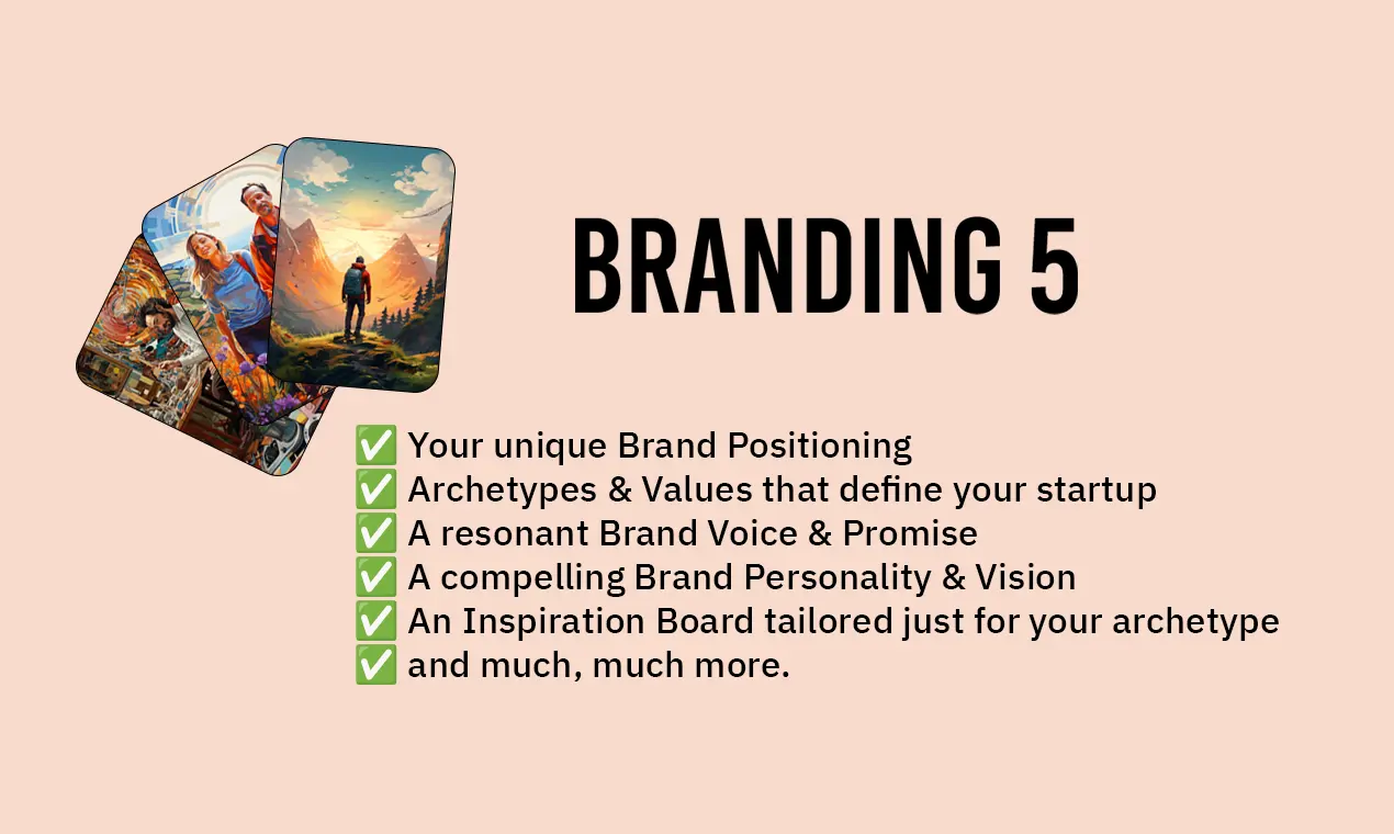 Branding5 Product Snapshot