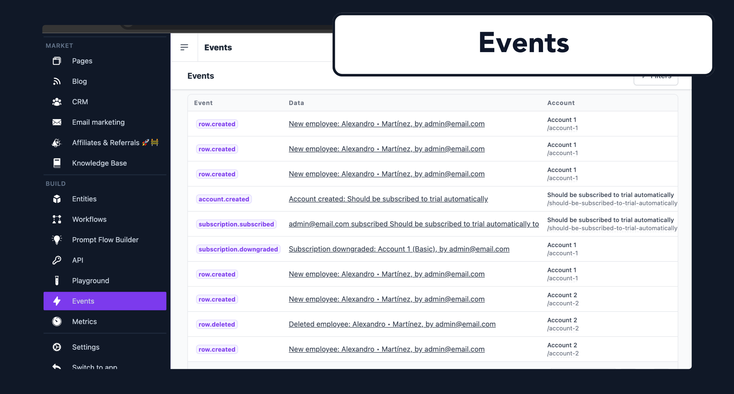 SaasRock Product Snapshot