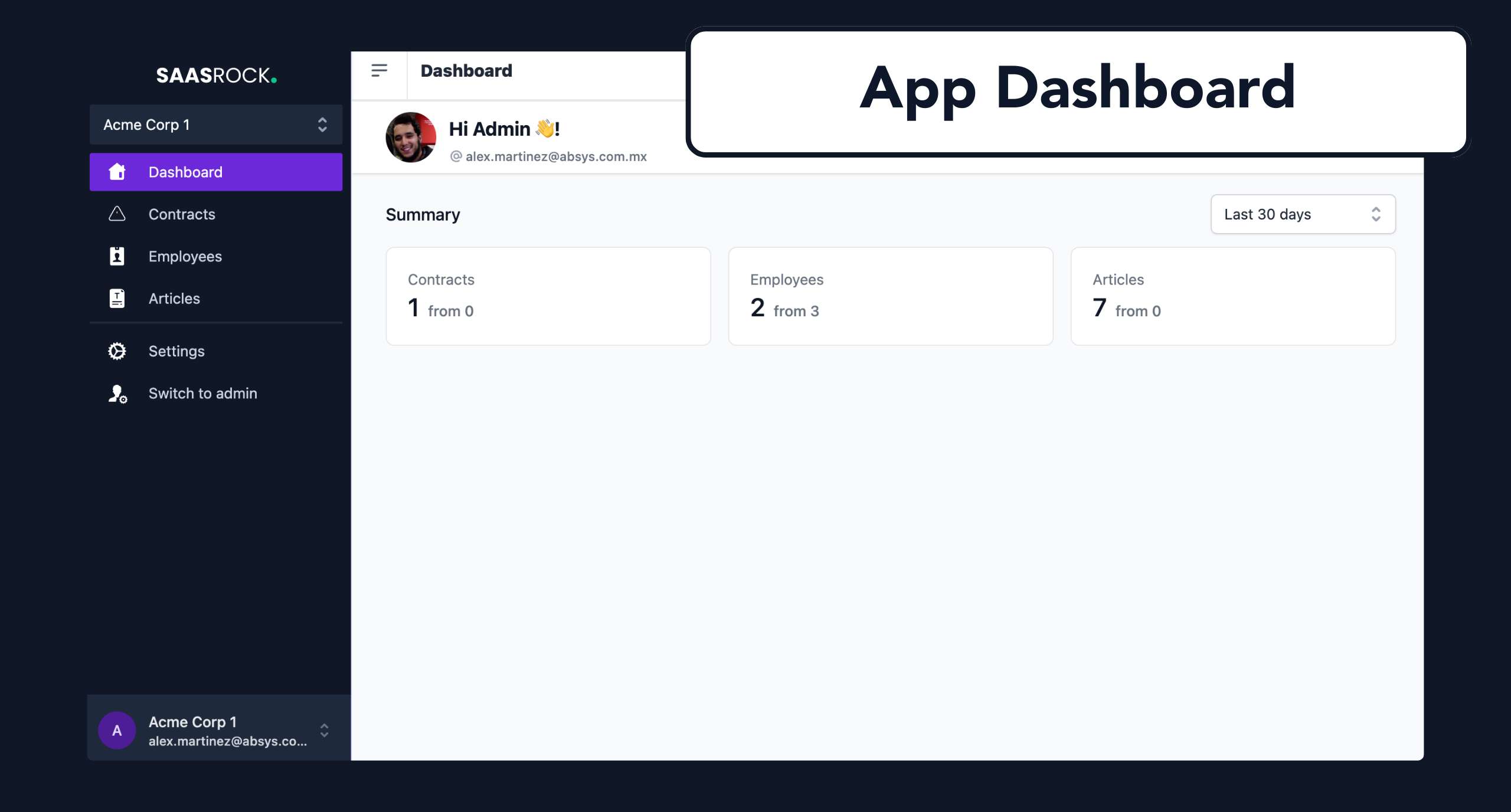 SaasRock Product Snapshot