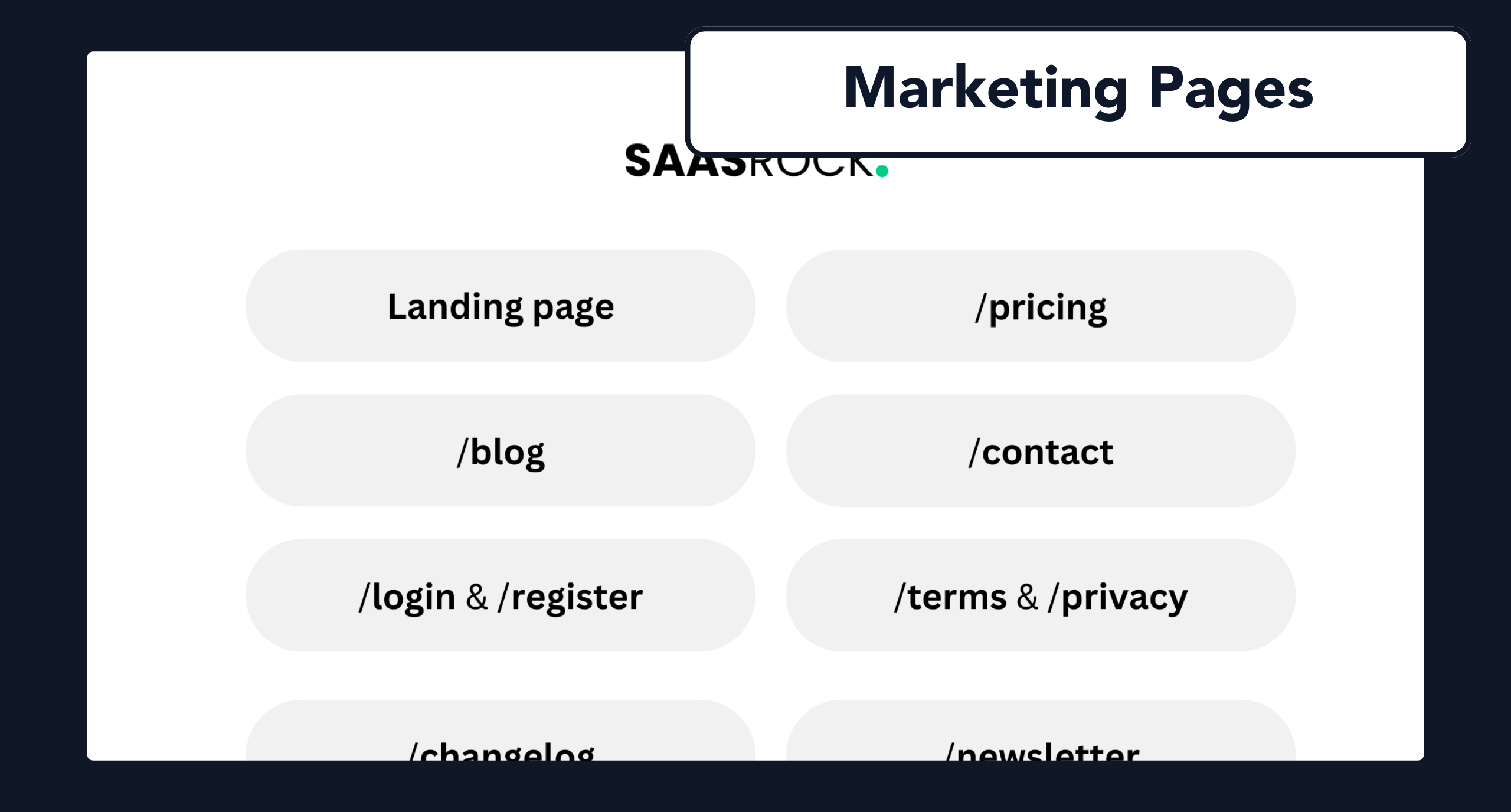 SaasRock Product Snapshot